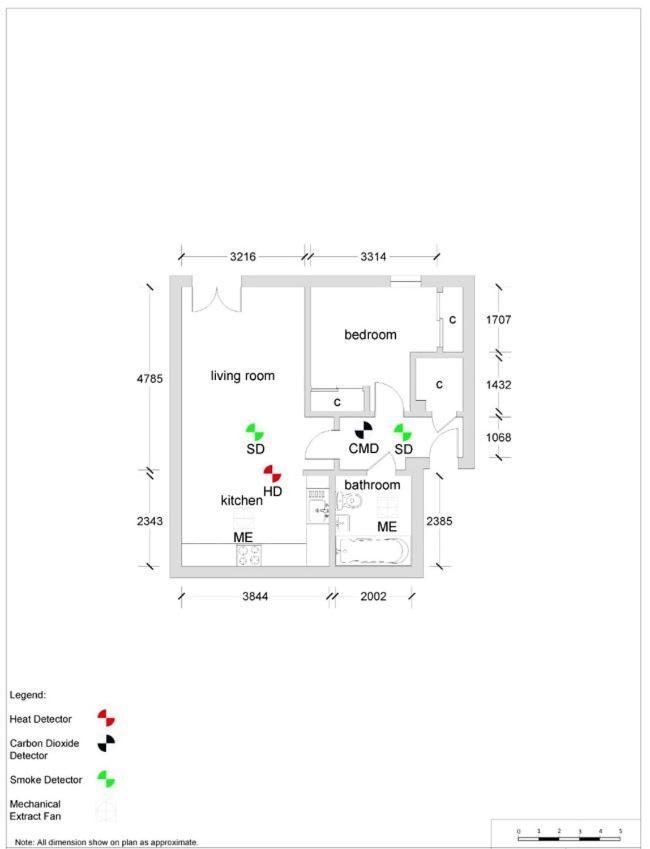 Fantastic City Centre Flat غلاسغو المظهر الخارجي الصورة